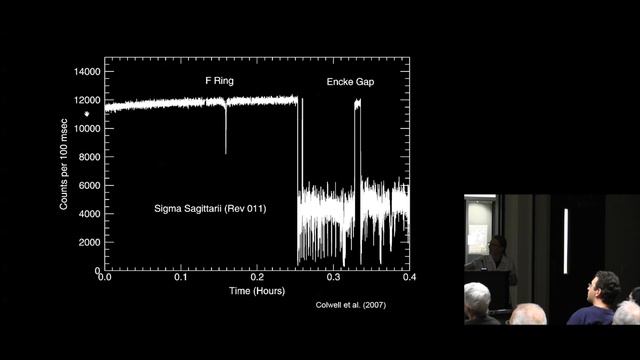 NASA's Cassini Mission: Continuing to Explore the Saturn System смотреть онлайн