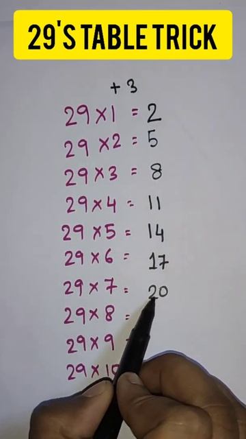 29's Table Trick|Don't memorize just apply the trick 😎|Mathpro|Mathhero #mathshorttricks #tabletric смотреть онлайн