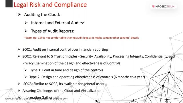 CCSP Domain 6: Legal, Risk and Compliance | InfosecTrain смотреть онлайн