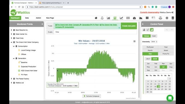Learn how to save time and simplify energy analysis with this analytics tool смотреть онлайн