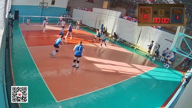 Юпитер (г. Нижний Тагил) / Уралочка-1 (г. Екатеринбург) смотреть онлайн