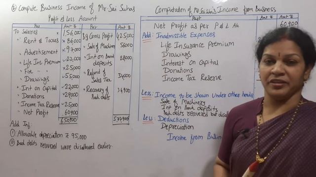 29. "Calculation of Income From Business - Problem No: 2" from Income Tax Subject смотреть онлайн