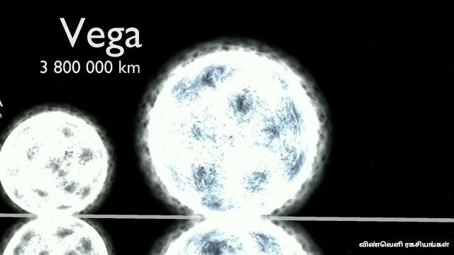 Universe Diameter Size Comparison 3D | OMG!! Unbelievable | விண்வெளி ரகசியங்கள் смотреть онлайн