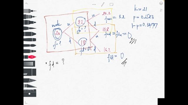 4.3 Two step Binomial Trees смотреть онлайн