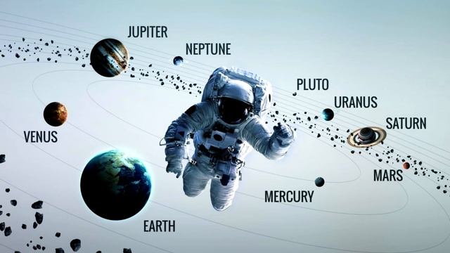 Приветствие из Индии форуму в Ярославле «Библиотека и Космос: информация, культура, просвещение» смотреть онлайн