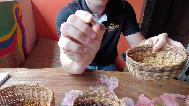 EXPLANATION OF OUR ORGANIC COFFEE TYPES смотреть онлайн