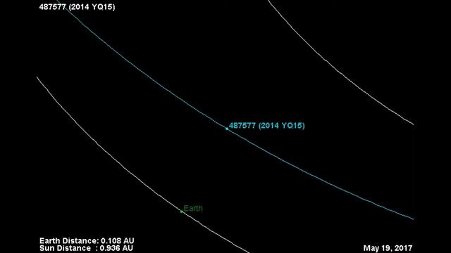 2014 YQ15 смотреть онлайн