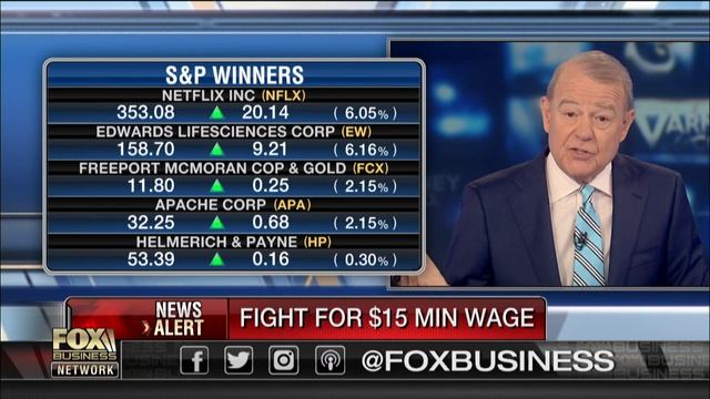 Bernie Sanders' minimum wage push hurting Democrats' 2020 prospects? смотреть онлайн