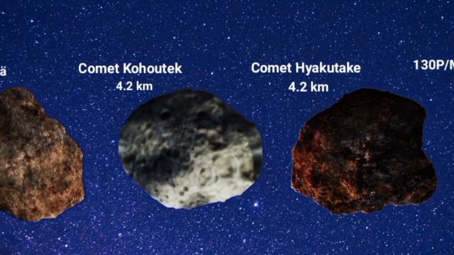 Comets size comparison 2022 смотреть онлайн