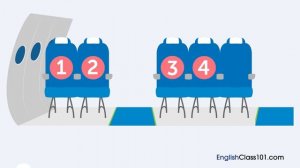 Listening exercise. Choosing a plane seat.