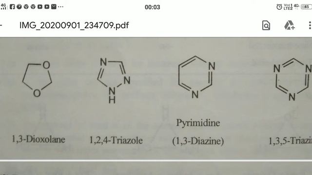 Hantzsch Widman nomenclature by Dr. Sonlata Bargotya смотреть онлайн