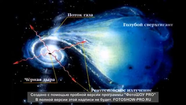 факты про космос смотреть онлайн
