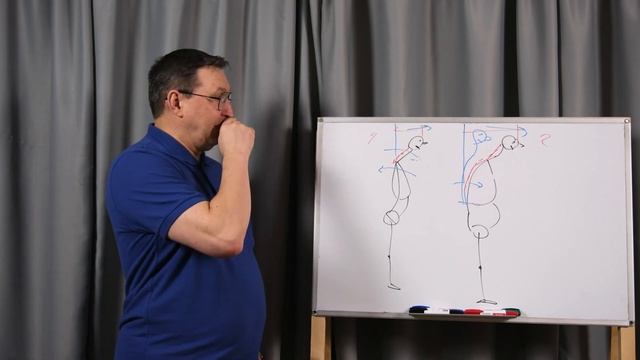 Почему напряжены мышцы шеи. смотреть онлайн