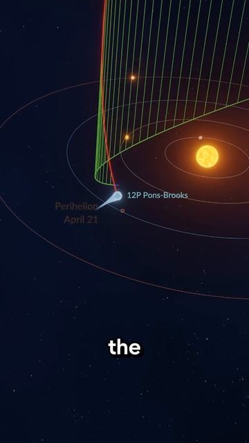 Top Astronomy Events of April 2024 ✨ смотреть онлайн