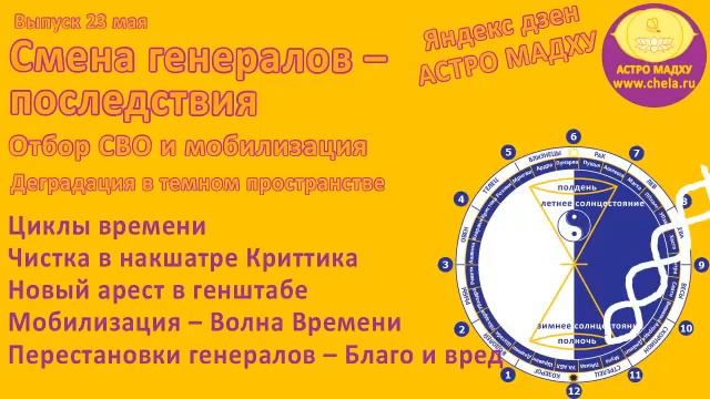Выпуск 29 мая Русский позитив / Масштаб воровства / Время Месяцеслова смотреть онлайн