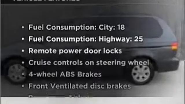 2004 Honda Odyssey - Oklahoma City OK смотреть онлайн