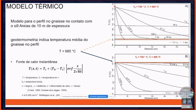 II Lockdown Geológico #19 - Ricardo Sallet смотреть онлайн