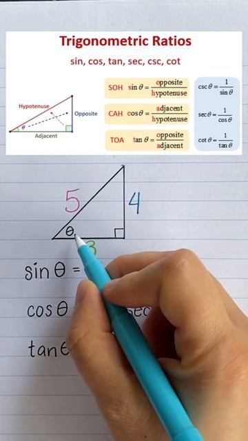 SIX TRIGONOMETRIC RATIOS | SILENT MATH смотреть онлайн