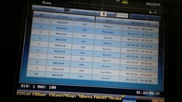 como saber como y cuando le movieron algún parametro a la máquina, en un control techmation.