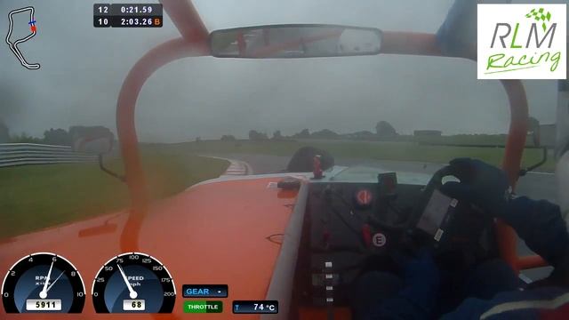 Steve Riley Mag Sevens Pluton Park Qualifying In The Wet