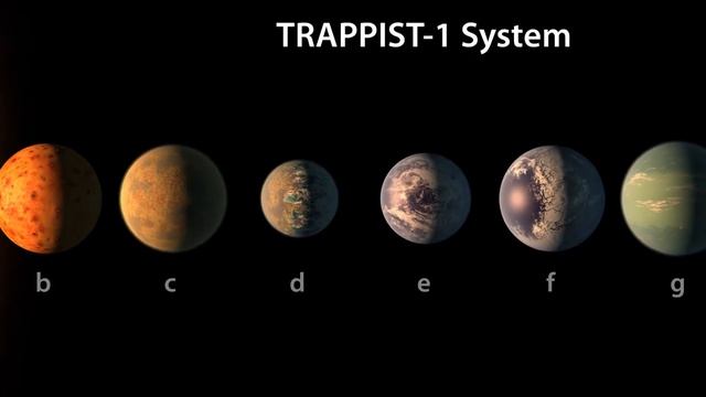 Water on TRAPPIST 1 Planets смотреть онлайн