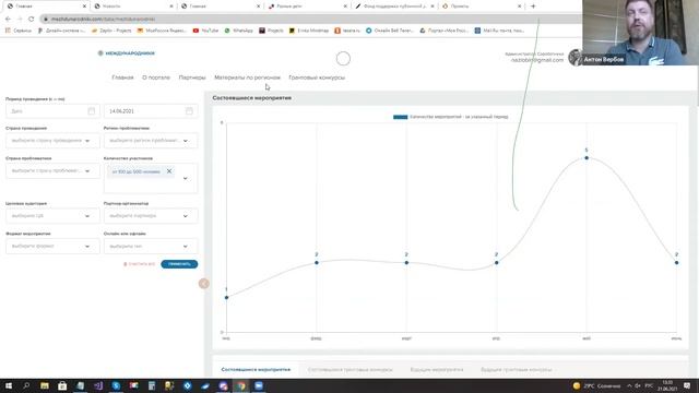 Культура. Проектный час с Жанной Котовой. Выпуск 3 смотреть онлайн