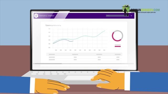 ForPeople | Моушн-дизайн видео