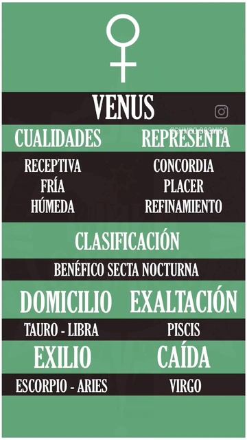 #Venus en #astrologia tradicional смотреть онлайн