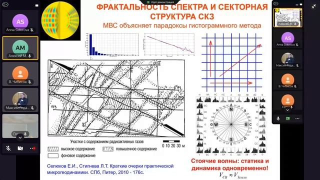 О влиянии мощных нестационарных процессов на параметры стандартов времени и частоты смотреть онлайн