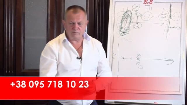 Прямой эфир Н П Гонта ВЫПЛАТЫ B2B Jewelry смотреть онлайн