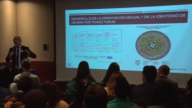 Charla ACIN Diversidad Sexual, De Género Y De Relaciones