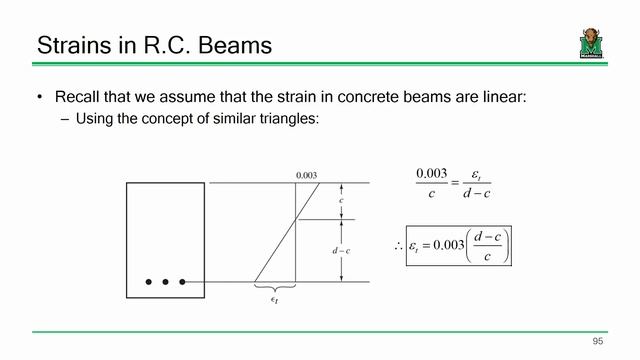 CE 413 Lecture 08: ACI Beam Requirements (2018.02.02) смотреть онлайн