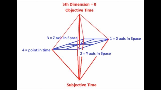 Quantum Gravity And The Architecture Of The Rings Of Saturn November 13, 2017