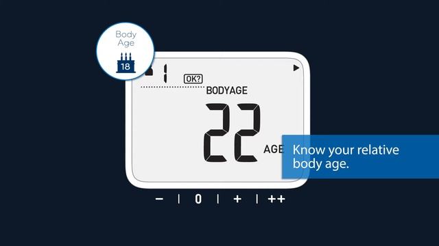 Omron Body Scan - Body Composition Monitor - HBF 224 смотреть онлайн