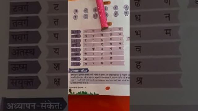 Class 1, Subject - Hindi Valleri, Topic - Varnmala, Pg -10, Date - 4.4.20 смотреть онлайн