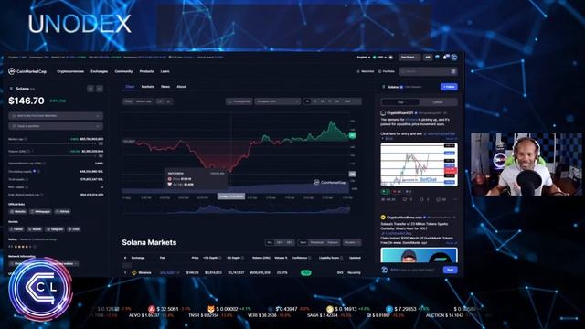 Bitcoin's Recent Surge: What's Driving the Positive Momentum in the Crypto Market смотреть онлайн