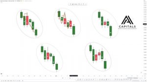 УРОК 1 ОПРЕДЕЛЕНИЕ КОРРЕКЦИЙ