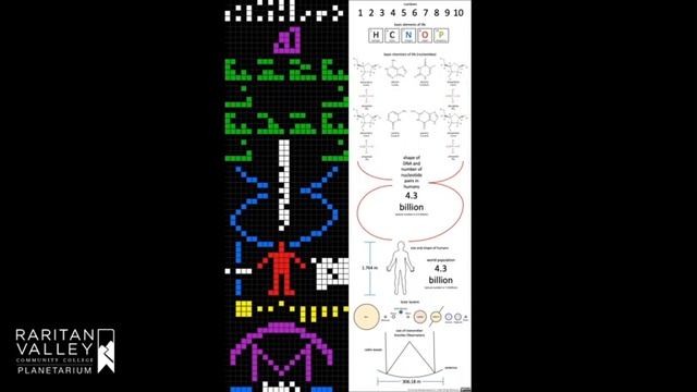 Star Talk July 12 смотреть онлайн