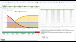 РАСТУЩИЙ ПОТОК CASH  КАК ОН РАБОТАЕТ