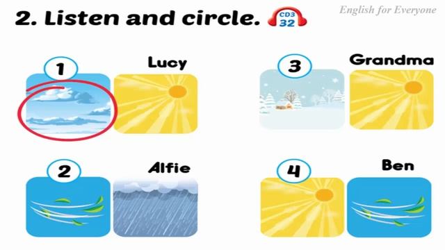 Tiếng anh lớp 3 bài 8 weather lesson 1/smart start 3 theme 8 weather lesson 1| English for Everyon смотреть онлайн