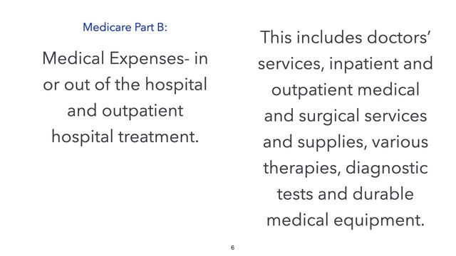 Medicare Supplement Plan G HD 1080p смотреть онлайн