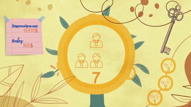 ЗОЛОТОЙ КЛЮЧИК - СКОРОСТНОЙ МАРКЕТИНГ смотреть онлайн