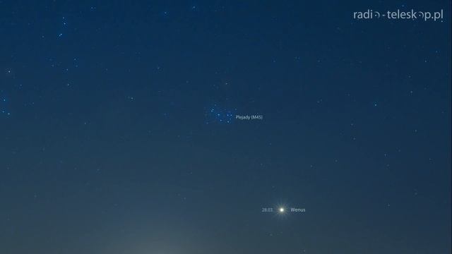 NIEBO W KWIETNIU 2020 | W Cieniu Wenus