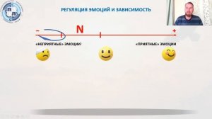 Регуляция эмоций и болезнь зависимости