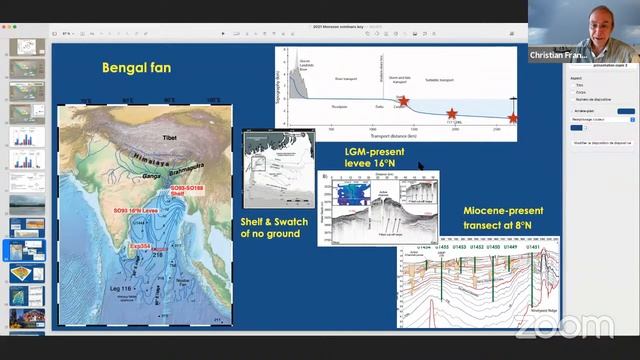 16 June - Christian France-Lanord, Monsoon controls on weathering and erosion style in the Himalaya смотреть онлайн