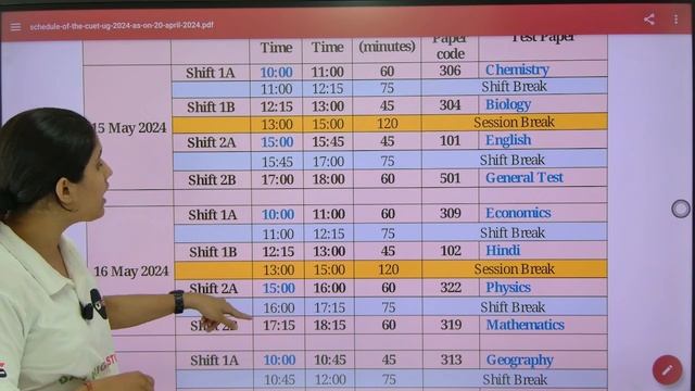 CUET UG 2024 | CUET UG Exam Date 2024 | CUET Exam Datesheet 2024 | CUET Admit Card 2024 смотреть онлайн
