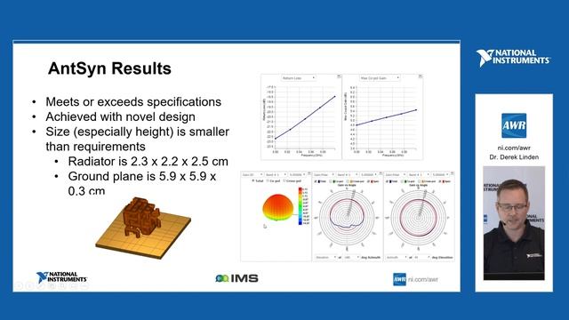 Antenna Design_ Advanced Synthesis And EM Simulation For IoT Antenna Design