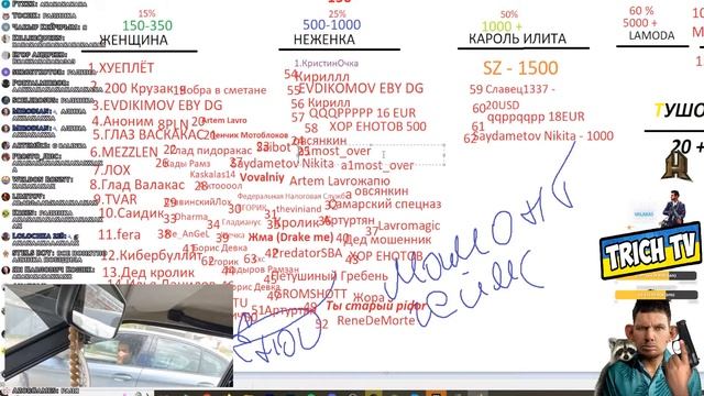 Семья Сухачёвых обманула Зяблов на Модерку! @GLADIATORPWNZ смотреть онлайн