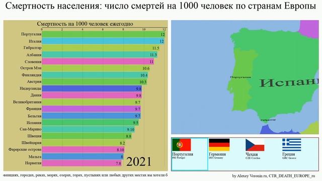 Смертность населения: число смертей на 1000 человек по странам Европы смотреть онлайн