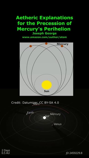 Aetheric Explanations For The Precession Of Mercury's Perihelion